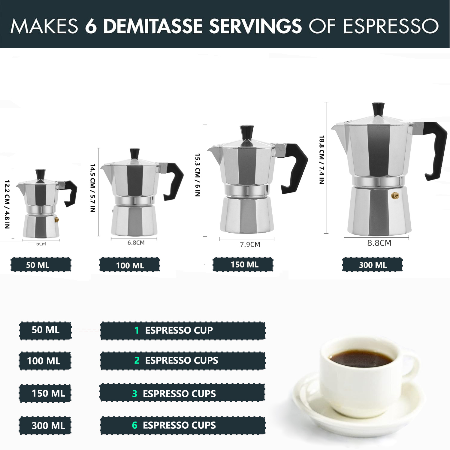 Cafeteira Moka Clássica de Alu - Hero Coffee Equipment avaliação e preço